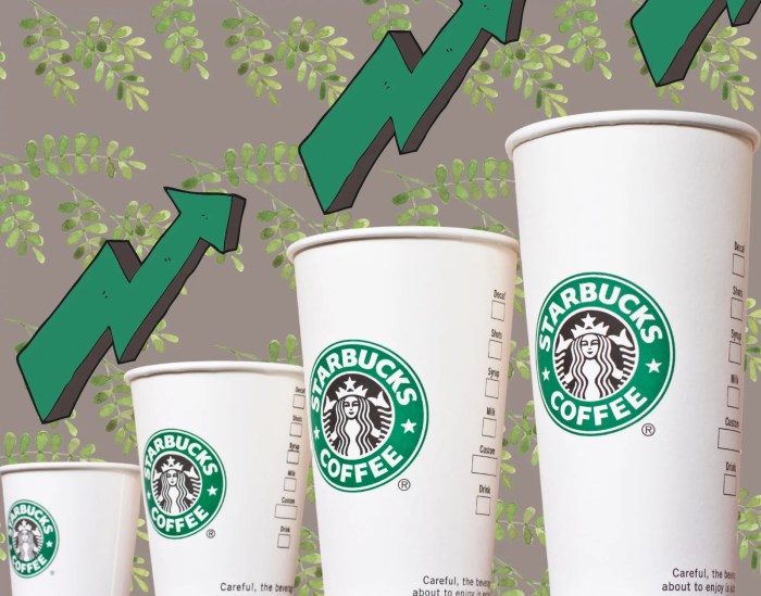 Starbucks greenwashing cup kemasan produk mendesain unik greenthatlife