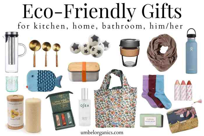 Sustainable branded gifts