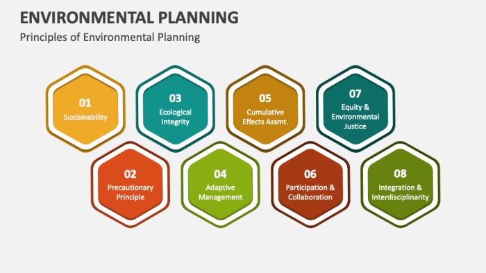 Eco planning