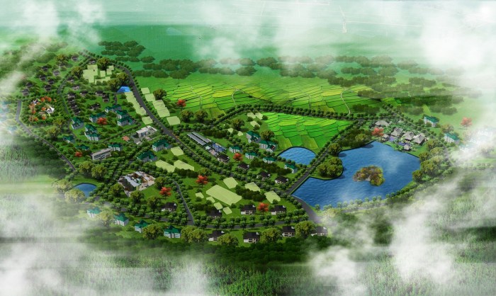 Eco planning